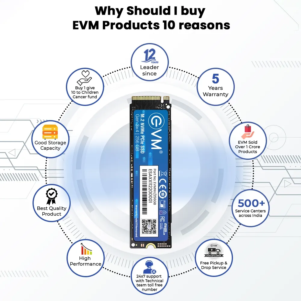 EVM Internal SSD 256GB NVMe view 3